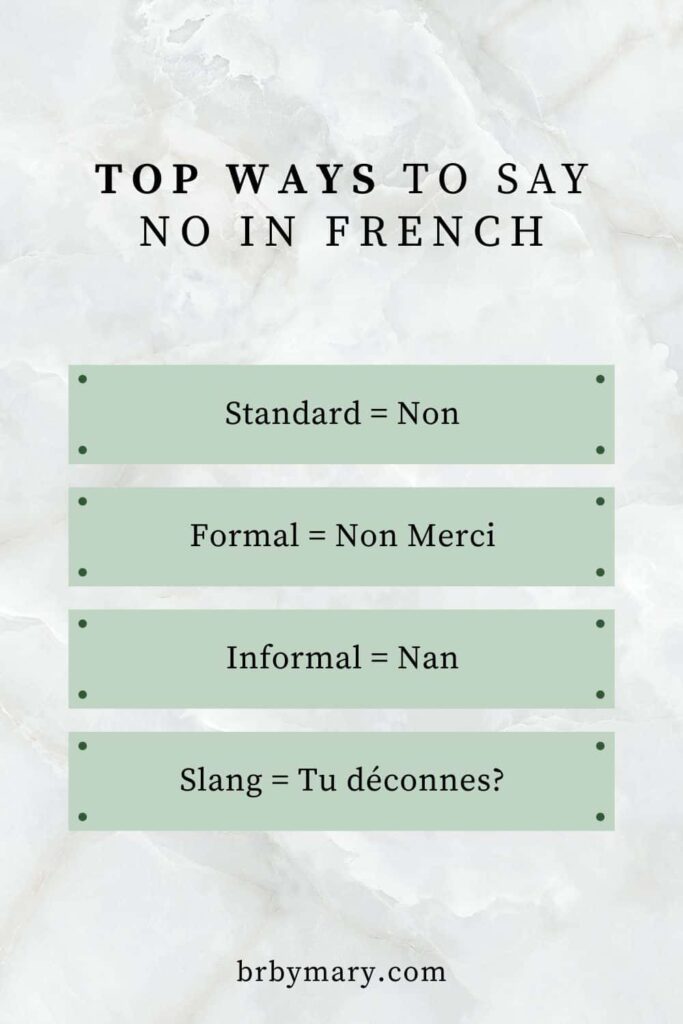 Top ways to say no in French